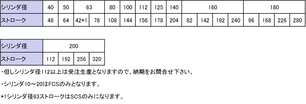 外形寸法図